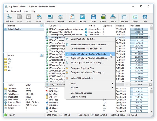 Dup Scout Full Preactivated