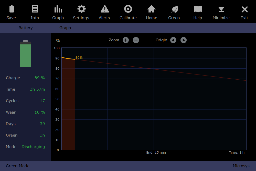 Microsys Smarter Battery Full Preactivated