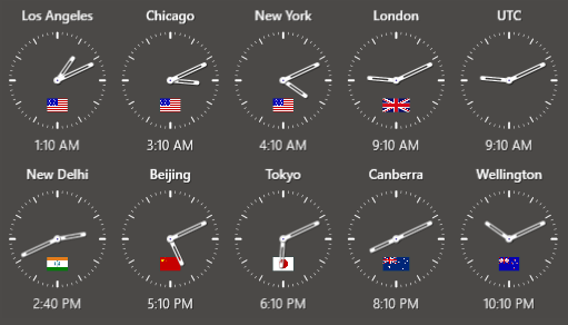 Sharp World Clock Full Preactivated