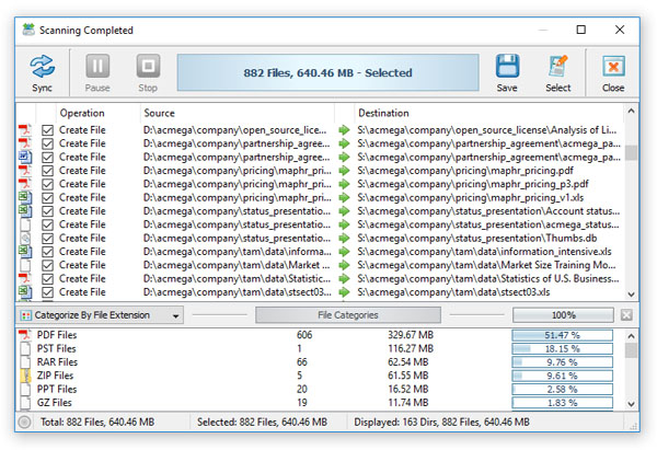 Sync Breeze Full Preactivated