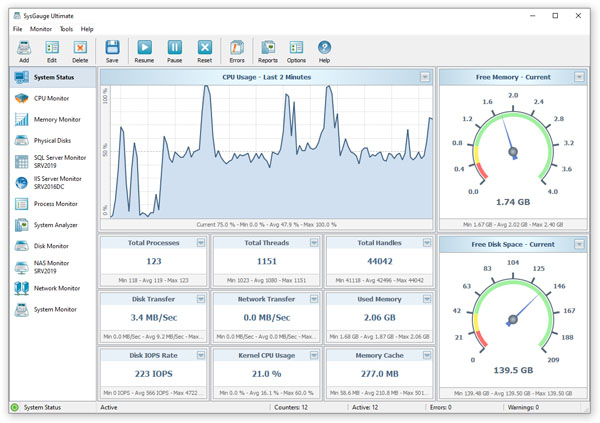 SysGauge Pro Full Preactivated