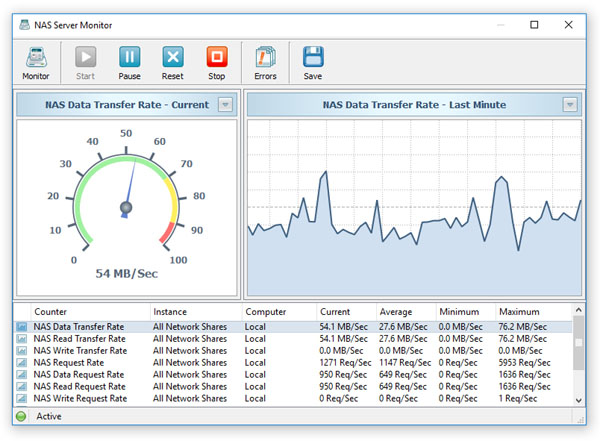 SysGauge Pro Full Preactivated